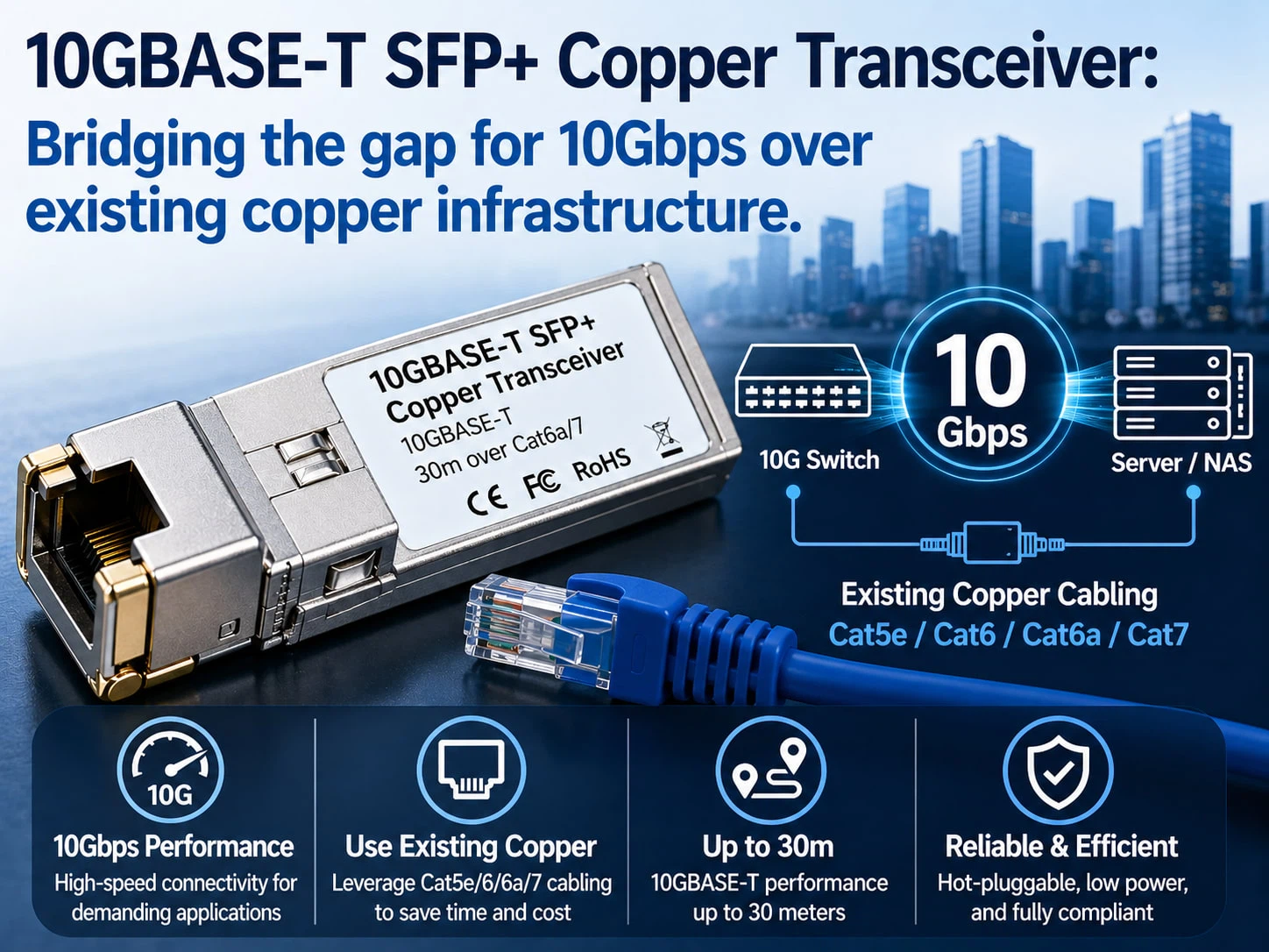 10GBASE-T SFP+ मॉड्यूल: कॉपर ट्रांसीवर परिनियोजन गाइड